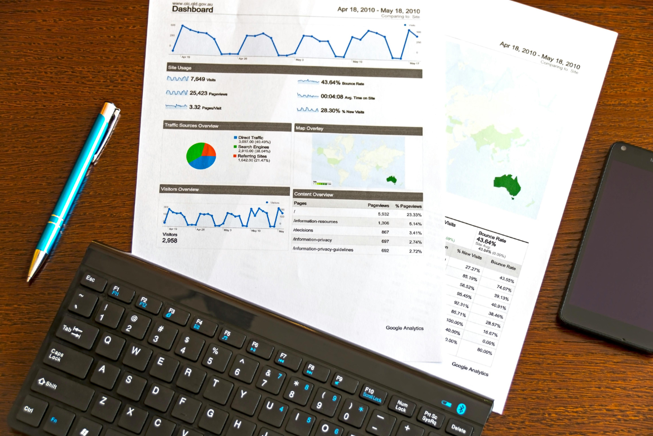 How Google Analytics Works with Social Media Platforms