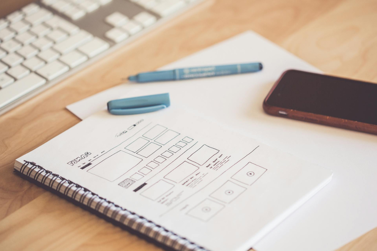 Understanding the Full Web Design Process: What to Expect When You Work With Us